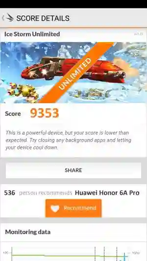 Huawei Honor 6A Pro 3DMark 