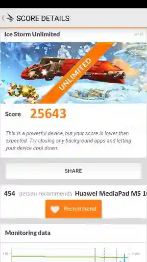 Huawei MediaPad M5 10 3DMark 