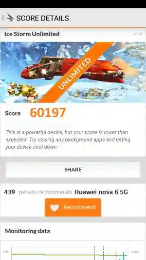 Huawei nova 6 5G 3DMark 