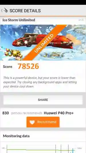 Huawei P40 Pro+ 3DMark 