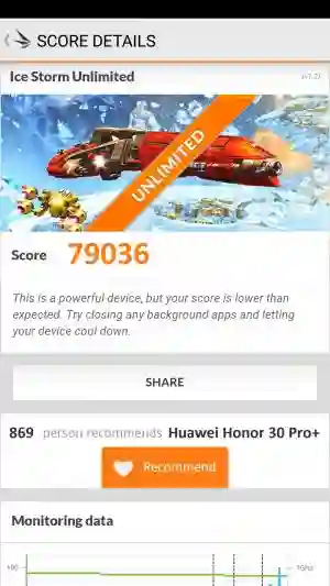 Huawei Honor 30 Pro+ 3DMark 