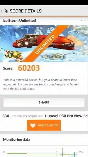 Huawei P30 Pro New Edition 3DMark 