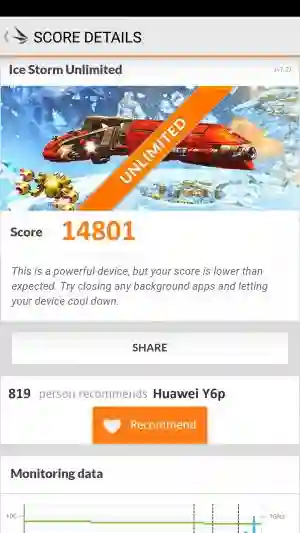 Huawei Y6p 3DMark 