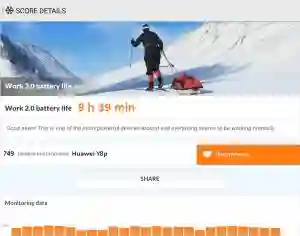 Huawei Y8p PCMark Battery Test 