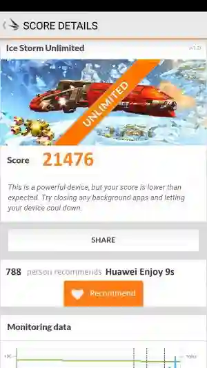 Huawei Enjoy 9s 3DMark 