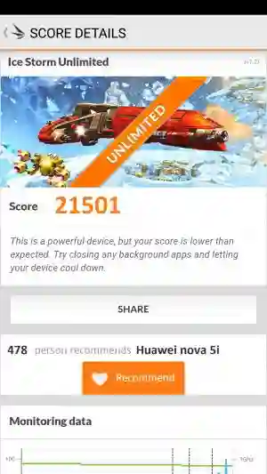 Huawei nova 5i 3DMark 