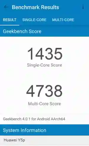Huawei Y5p GeekBench 4 