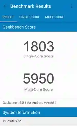 Huawei Y8s GeekBench 4 