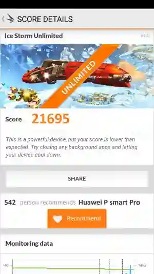 Huawei P smart Pro 3DMark 