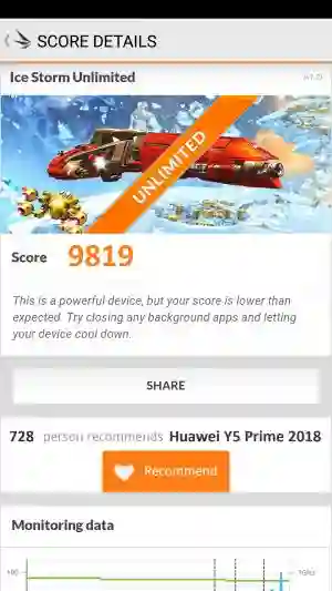 Huawei Y5 Prime 2018 3DMark 