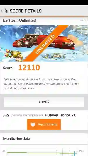 Huawei Honor 7C 3DMark 